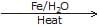Polyhalogen Compounds | Chemistry Class 12 - NEET